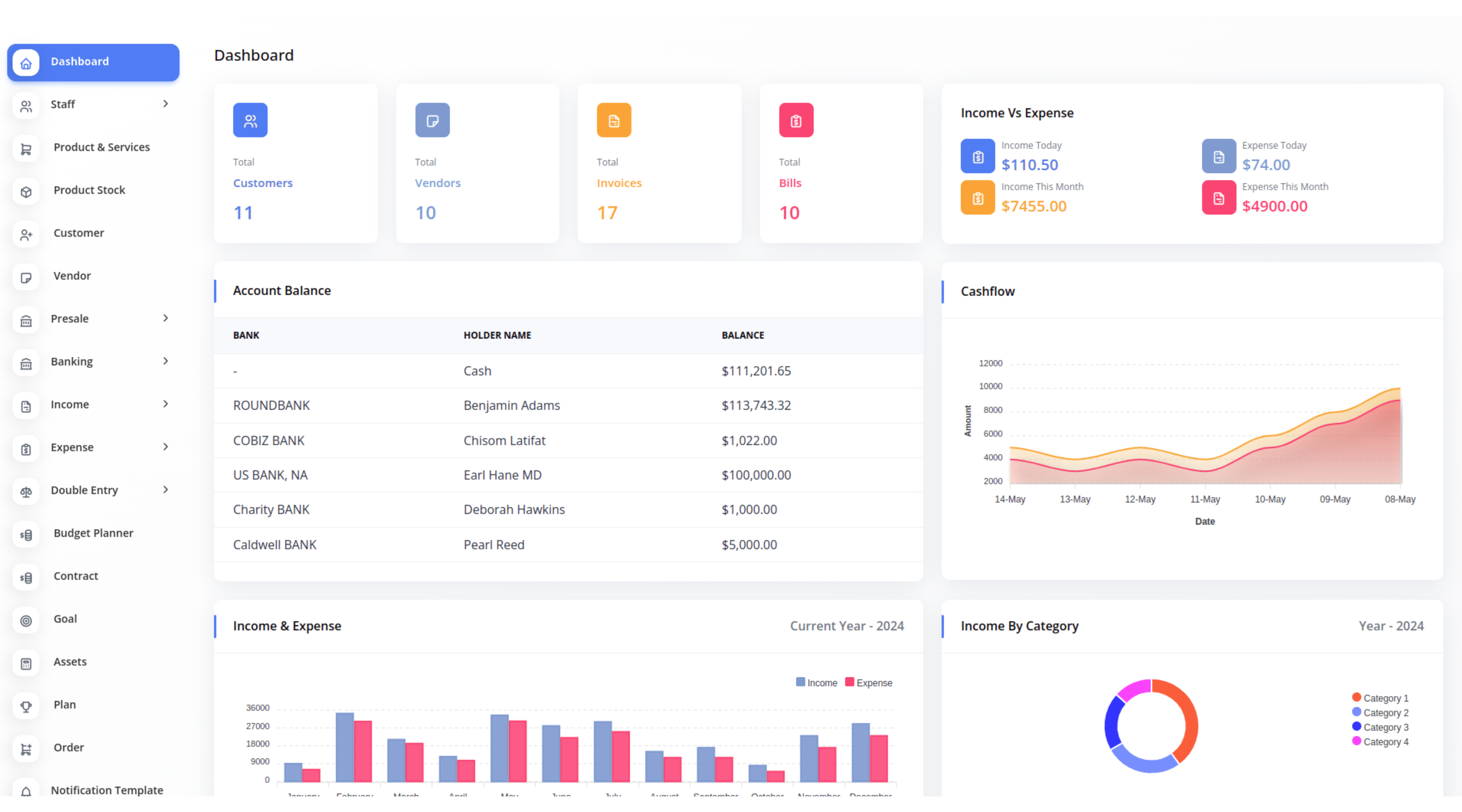 CraftLedgerFlow Dashboard